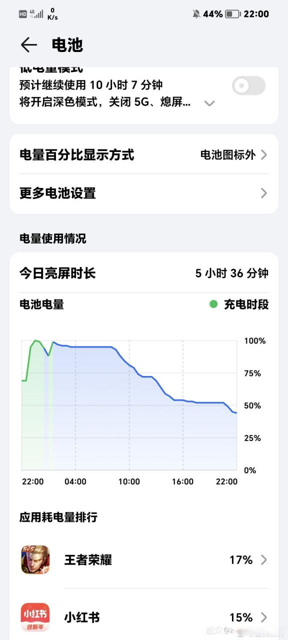 手机亮屏5个小时续航算好吗缩略图