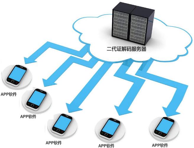 4399身份认证怎么解除缩略图
