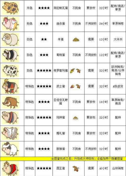 养猪场mix快速养猪缩略图