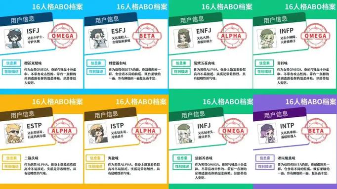 性格测试16种人格免费官网入口缩略图