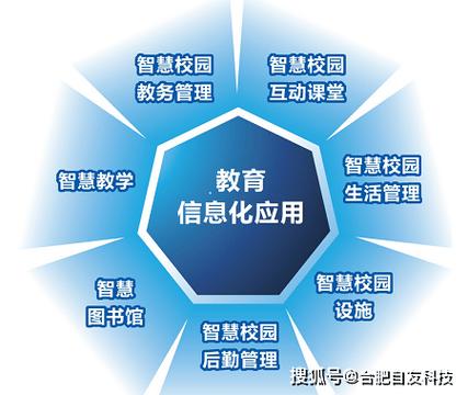 安徽基础教育资源管理平台图标