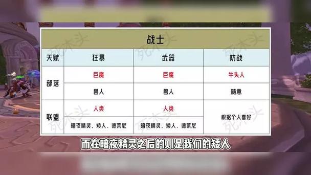 时光服最挣钱三个职业游戏截图