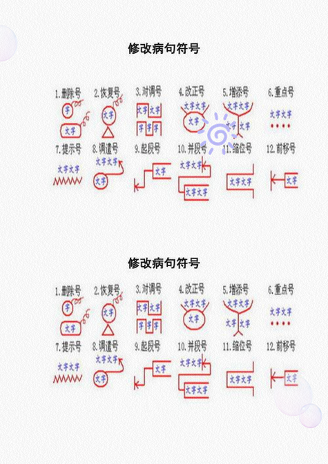 替换修改符号缩略图