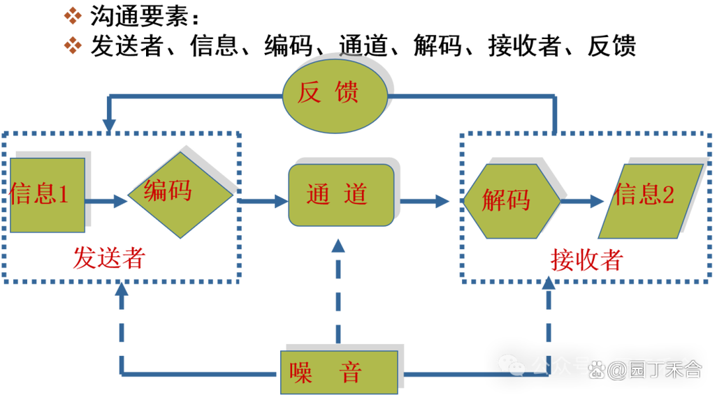 丈夫把妻子拉黑代表什么缩略图