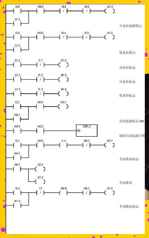 pcl编程是什么意思游戏截图