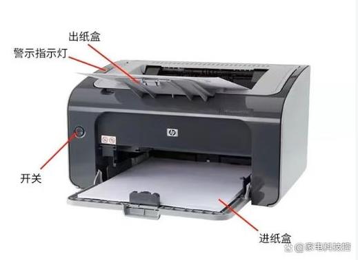 惠普打印机纸盒1与纸盒2的区别缩略图