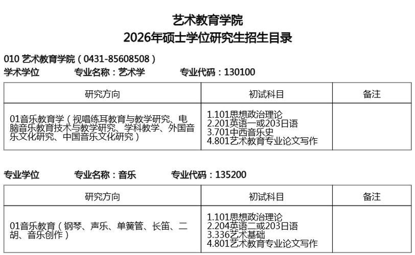吉林艺术学院研究生招生简章游戏截图