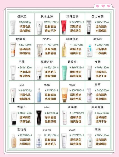 洗面台品牌排行榜前十名缩略图