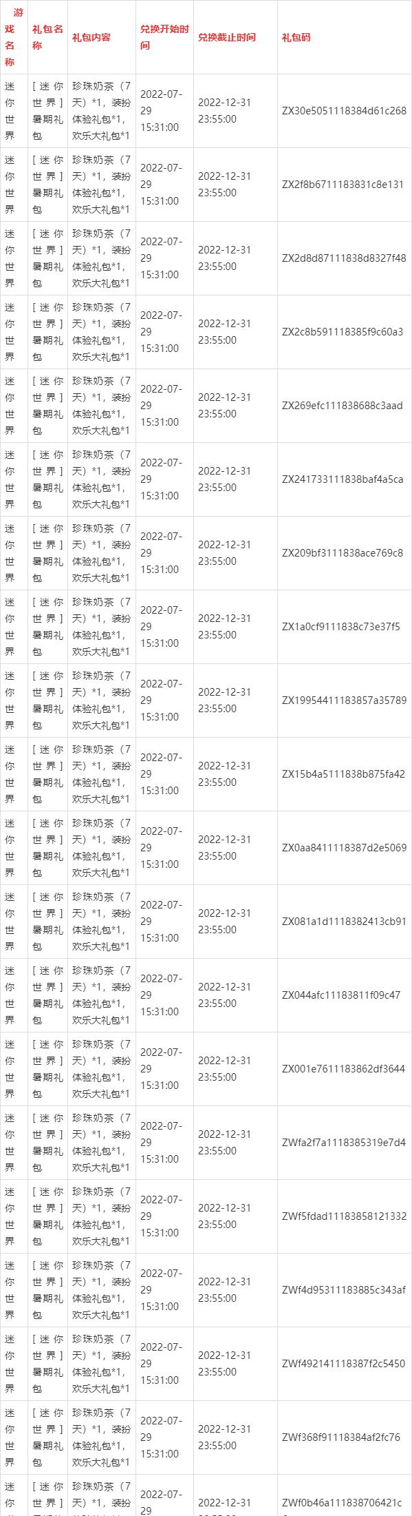迷你世界激活码2019缩略图