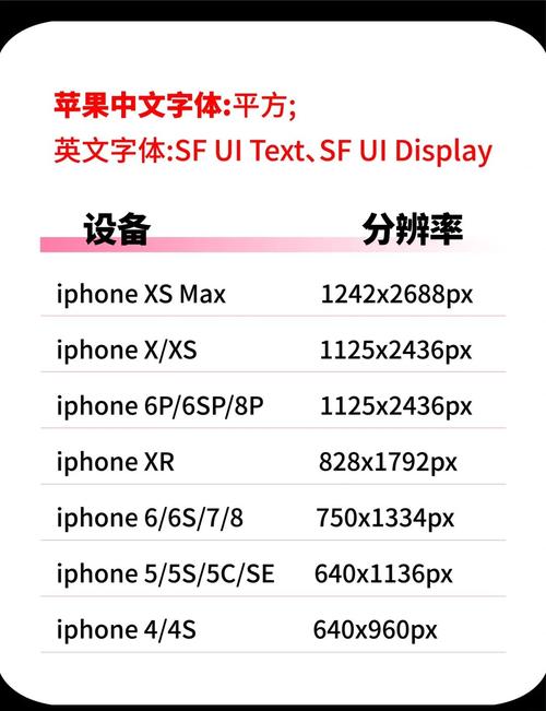 苹果xmax屏幕尺寸多大游戏截图
