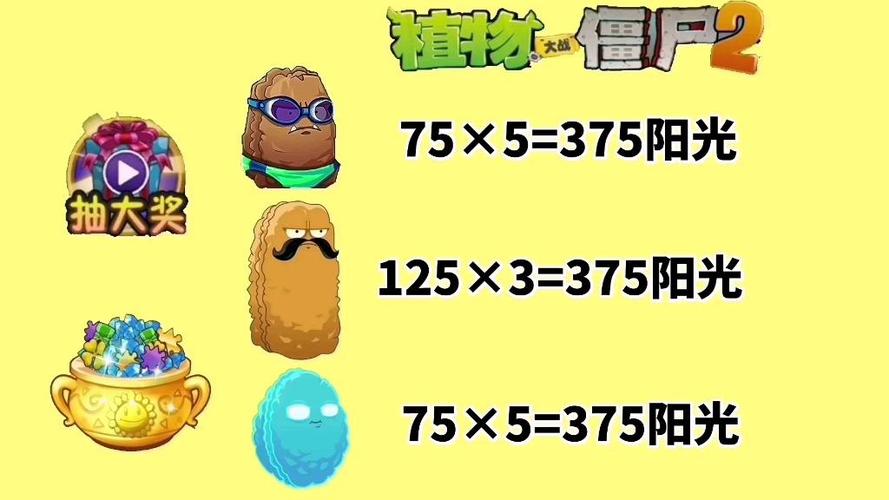 原始坚果墙vs高坚果缩略图