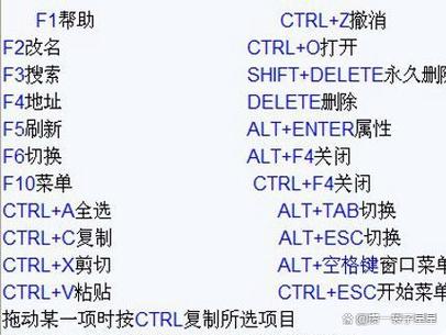 电脑怎么退出界面快捷键游戏截图
