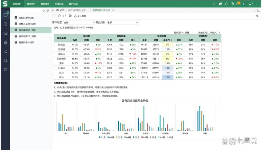 数据分析ai工具缩略图
