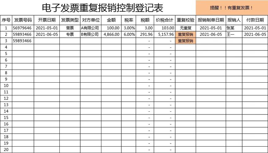电子发票 重复报销缩略图