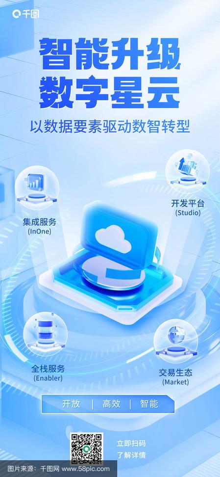 哪个软件做海报比较好缩略图