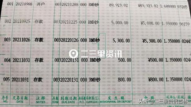 定期一本通余额在哪看缩略图