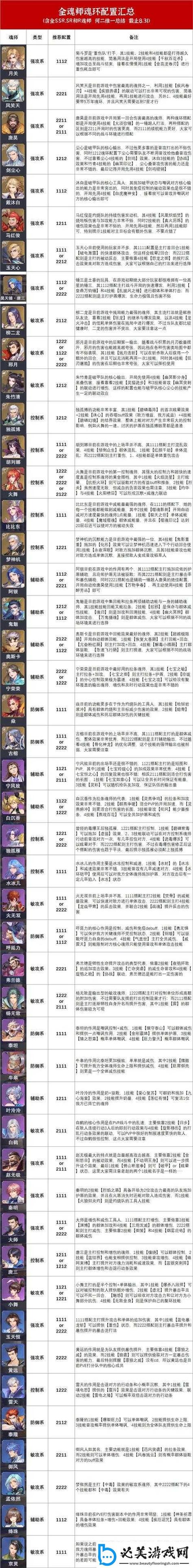 斗罗大陆手游h5刷钻石缩略图