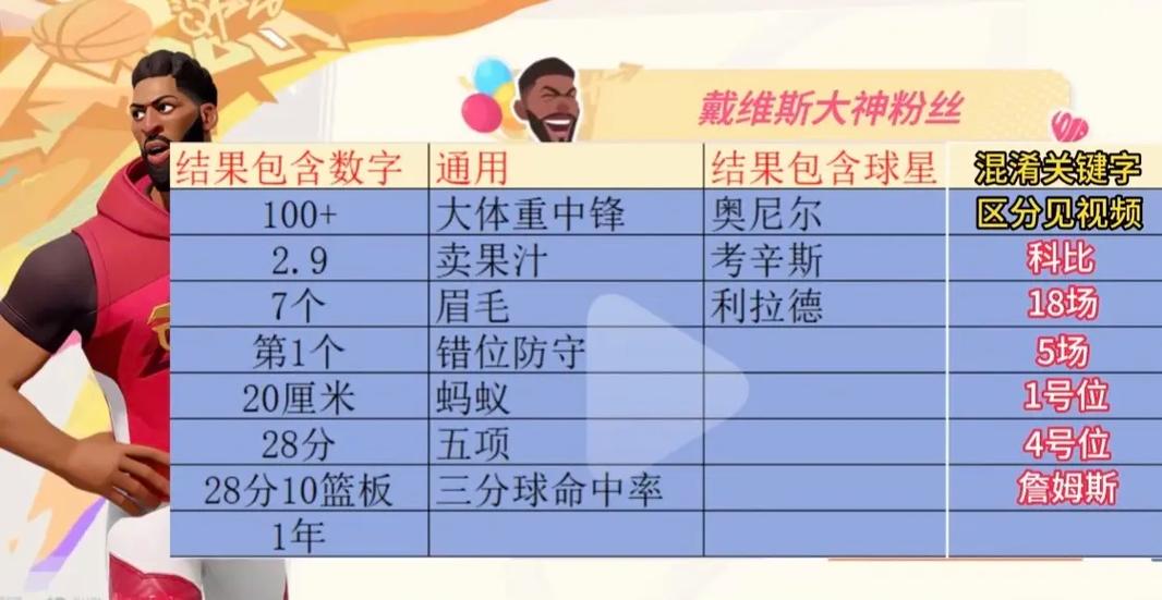 趣味回答问题及答案游戏截图