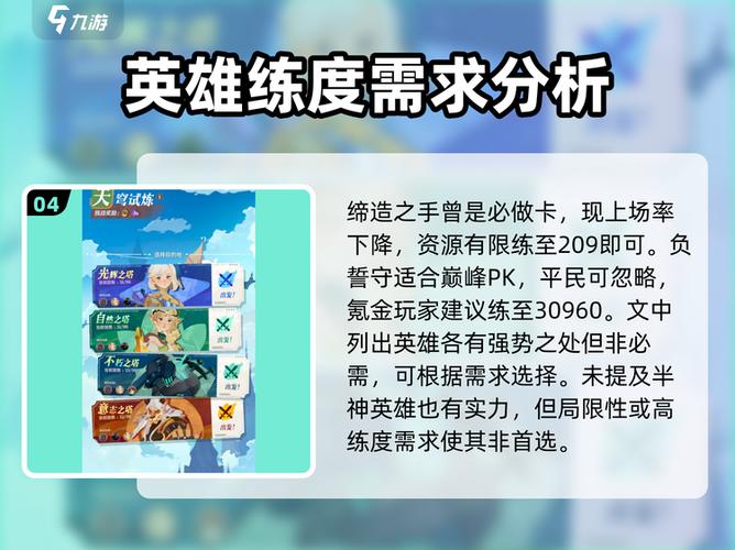 剑与远征半神阵容缩略图
