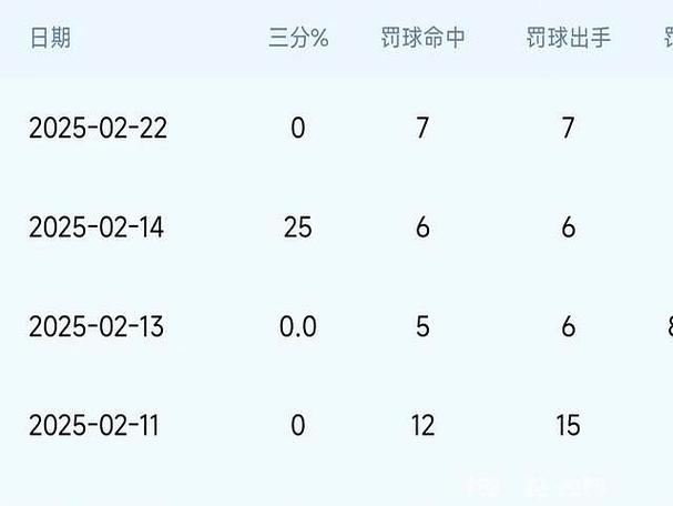 篮球胜率计算公式游戏截图