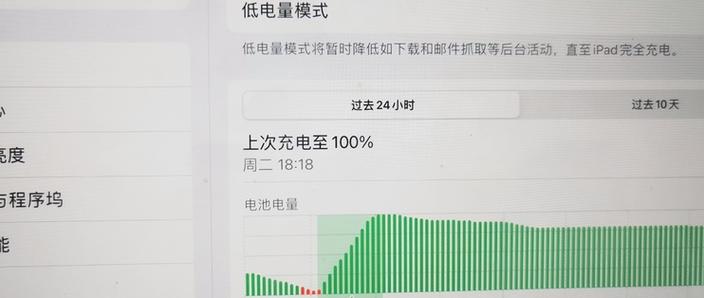 ipad正常用电几个小时缩略图