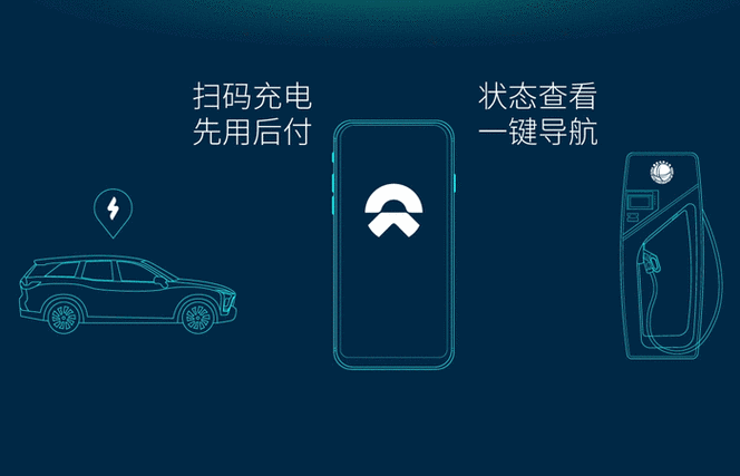 国家电网充电桩app缩略图