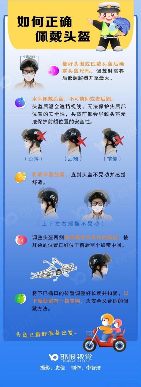 头盔怎么戴缩略图