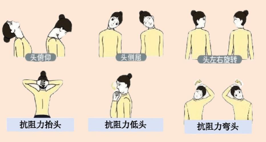 怎么扭脖子缩略图