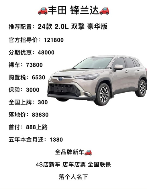 丰田suv锋兰达参数配置缩略图