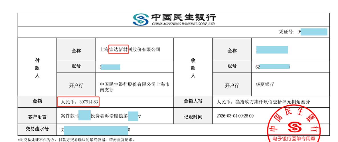 股票索赔有成功的吗缩略图