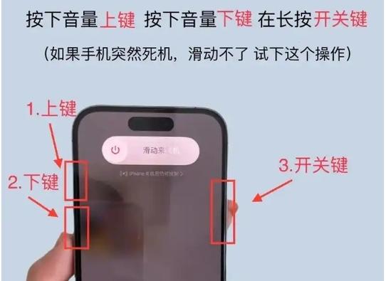 6s苹果手机圆键失灵缩略图