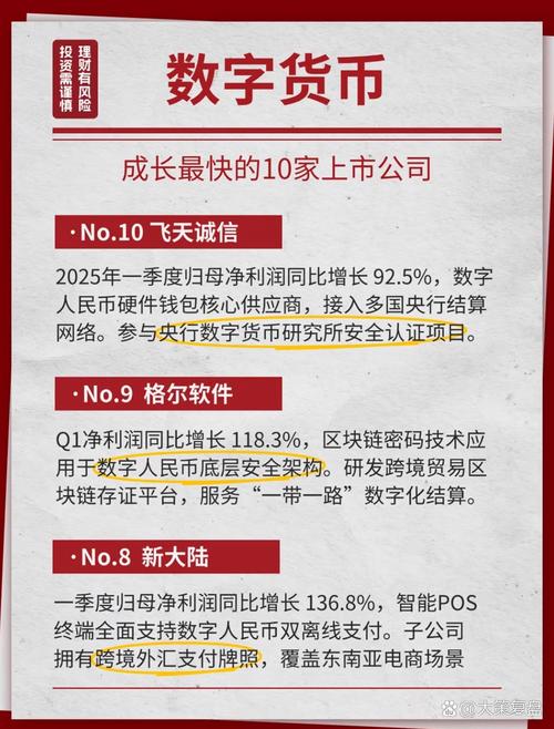 虚拟数字货币概念股游戏截图