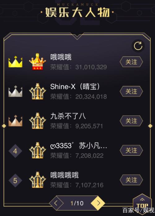 yy人气主播排行榜图标