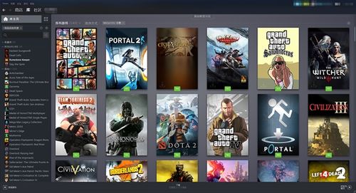 Steam的优点和缺点缩略图