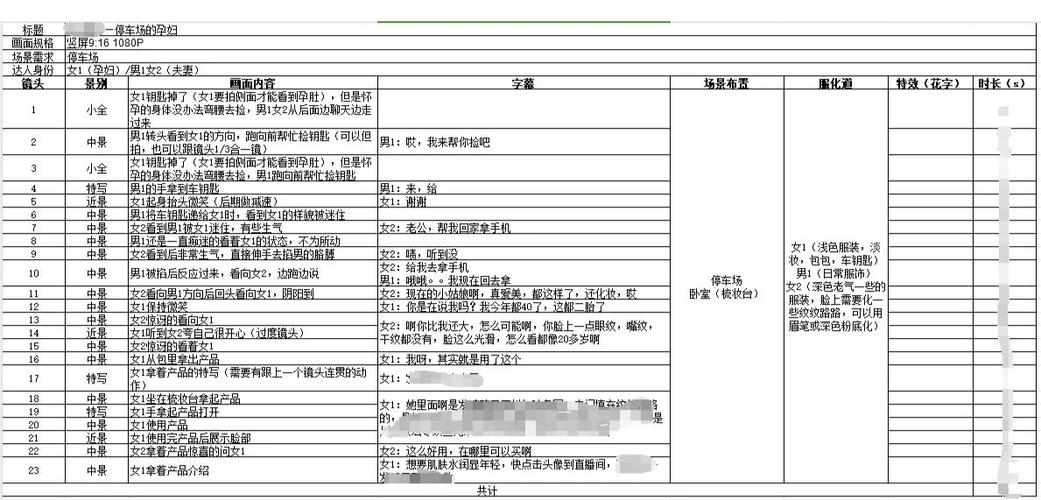 广告策划脚本游戏截图