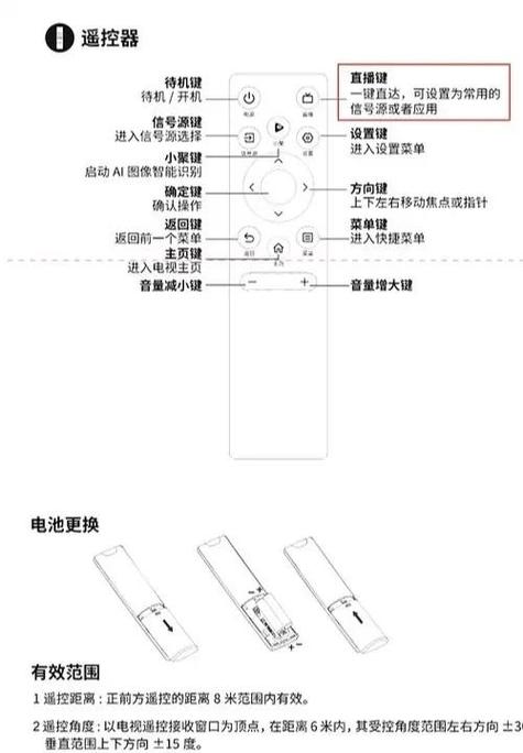海信电视遥控器后盖怎么打开游戏截图