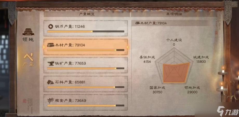三国志战略版屯田收益表游戏截图