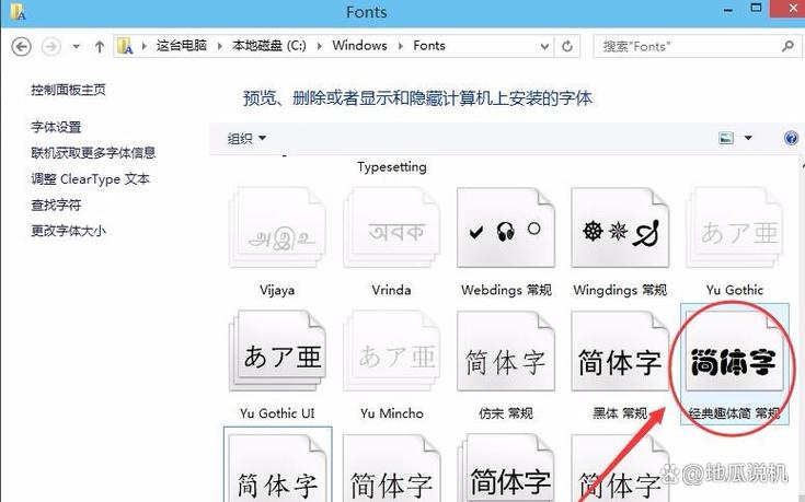 adobe怎么导入字体缩略图