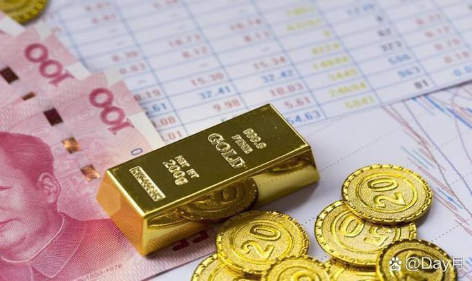 有二万元该买黄金还是理财缩略图