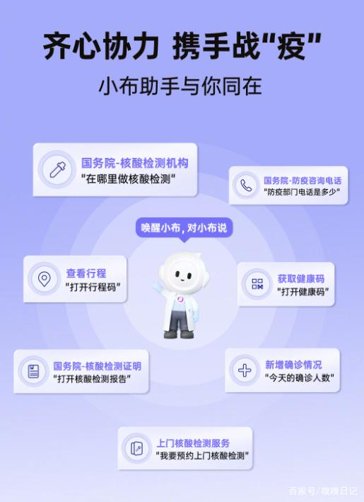 小布助手功能缩略图