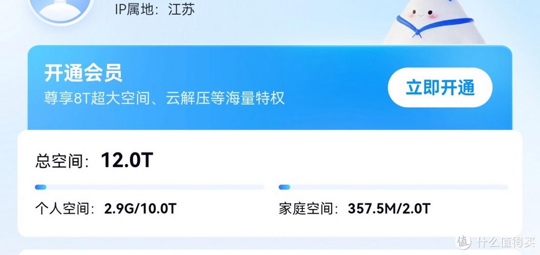 照片保存云盘多久缩略图