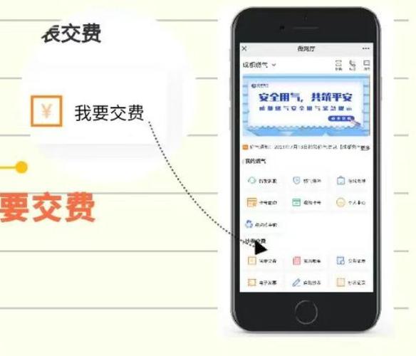 成都燃气交费方式缩略图