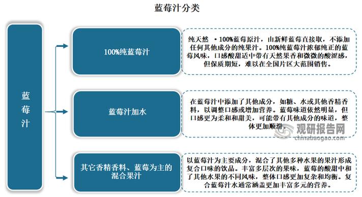果蔬汁饮料国家标准缩略图