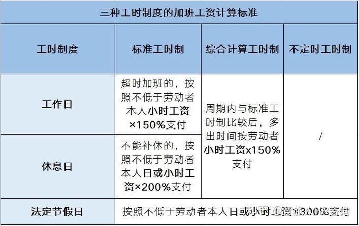 过年会不会提前发工资缩略图