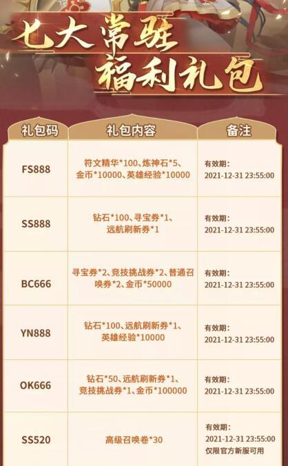 九游闪烁之光兑换码游戏截图