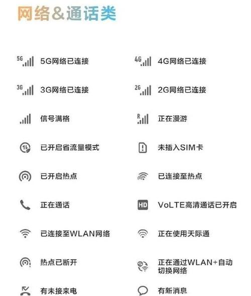 华为手机定位图标显灰色游戏截图