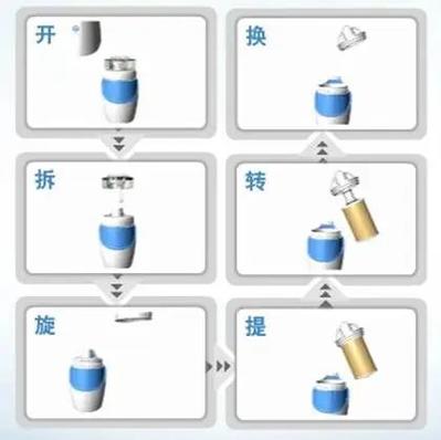 净水器换滤芯教程缩略图