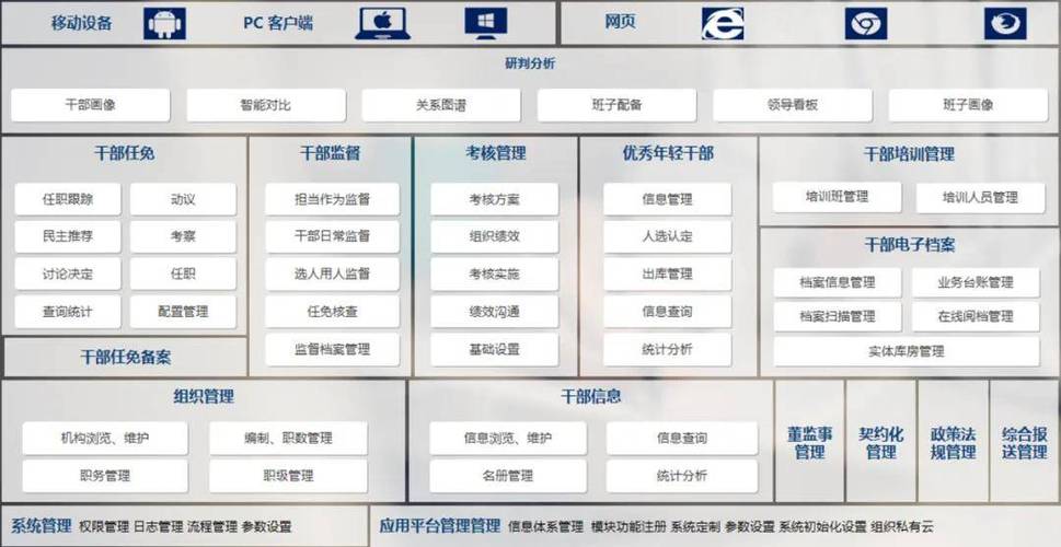 人员信息管理系统软件缩略图