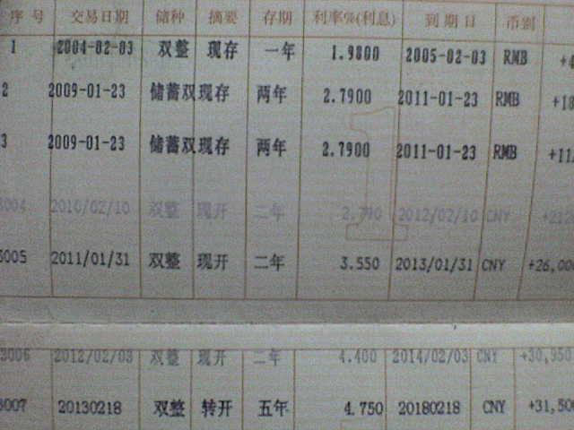 农商银行一本通存折怎么查询余额缩略图