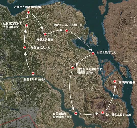 黑色沙漠禁止的知识缩略图